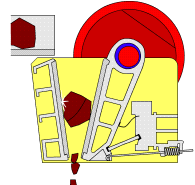 how a jaw crusher works how a jaw crusher works