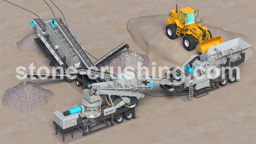 Aggregate Crusher and Screening