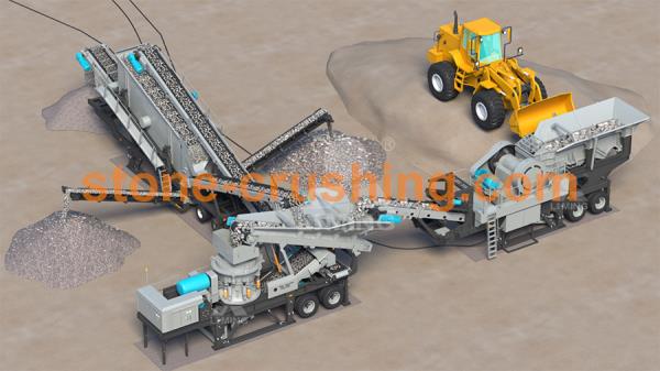 mobile crushing and screening plant layouts