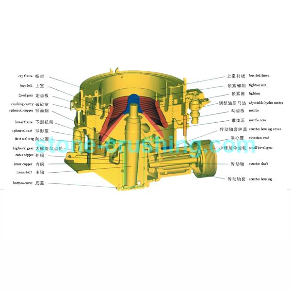 cone crusher cross section