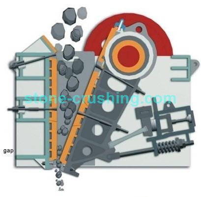 process crusher crushing stones