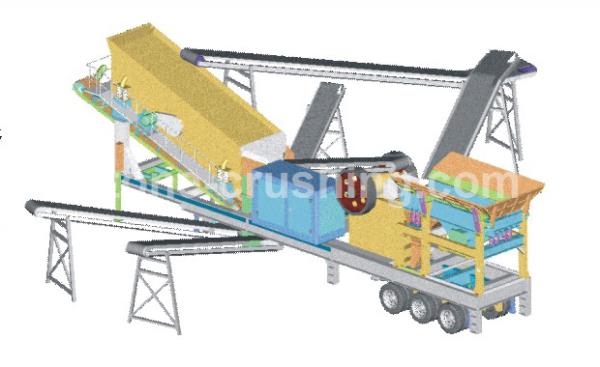 stone crusher machine and its simulation