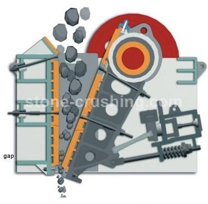 stone crusher how they work
